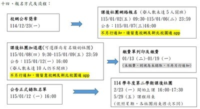 114-2課後社團01/02(五)09:30開始報名圖片