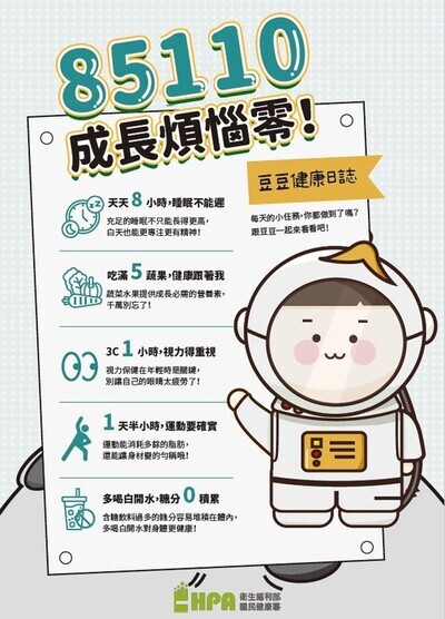 健康促進密碼85110