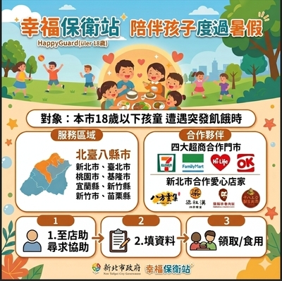 幸福保衛戰