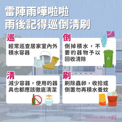 落實登革熱等蚊媒傳染病之防疫措施
